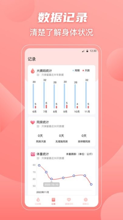 經(jīng)期大姨媽助手截圖(1)