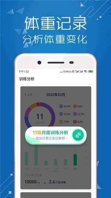減肥筆記截圖(2)