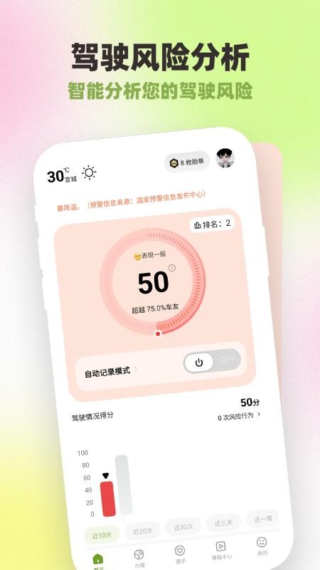 勒夫防御性駕駛截圖(4)
