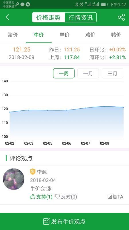 肉交所截圖(4)