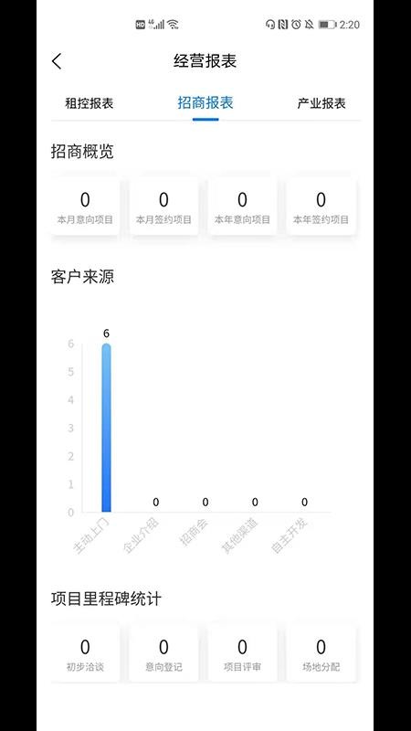 深港+運營端截圖(3)