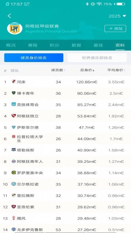 天天看球截圖(4)