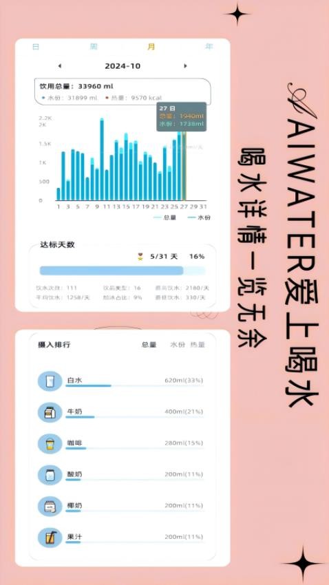 愛(ài)上喝水截圖(2)