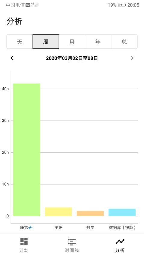為之時間截圖(1)