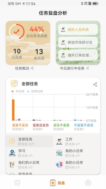 小貓ToDo截圖(2)