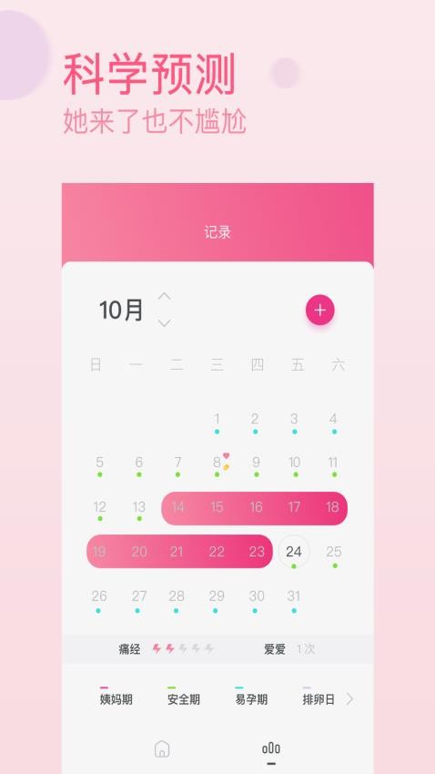 月經(jīng)期排卵期助手截圖(2)