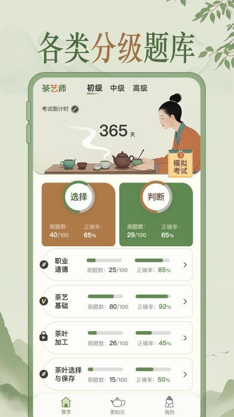 茶藝師刷題截圖(2)