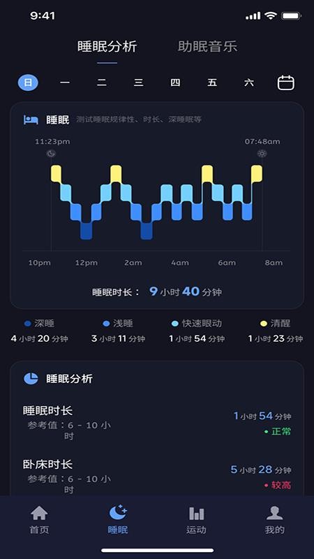 Haleo截圖(1)