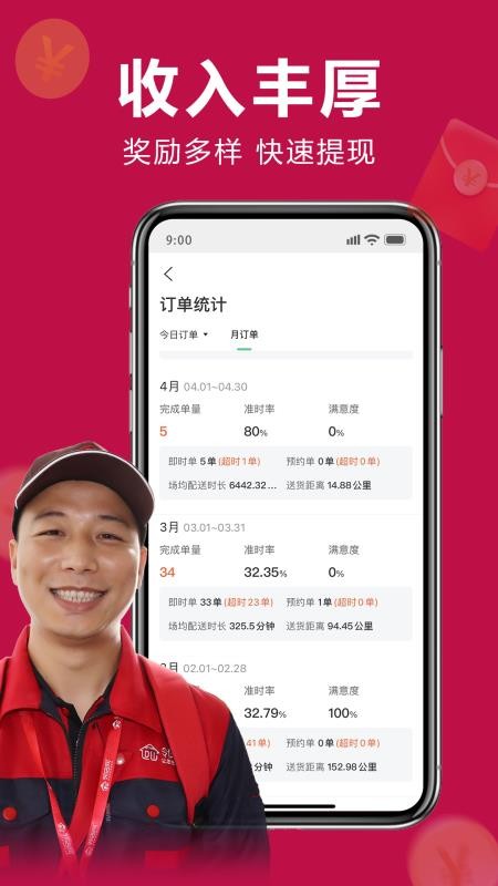 鄰店網(wǎng)服務(wù)截圖(4)