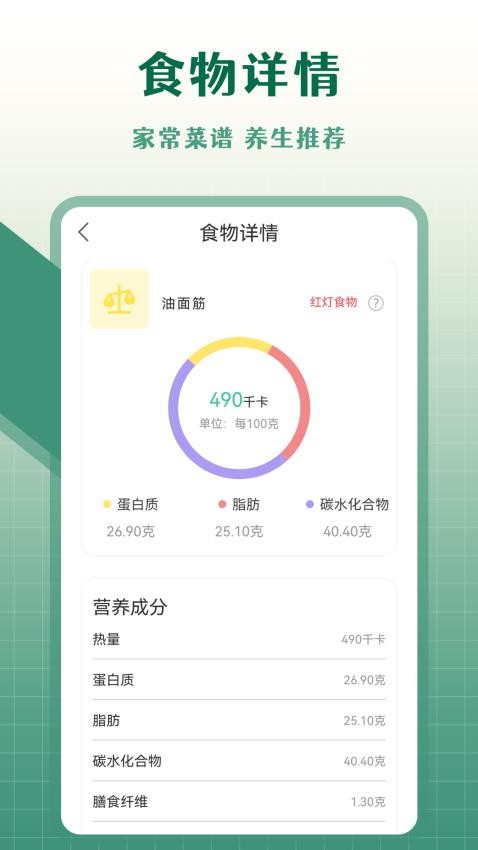 減肥記事截圖(2)