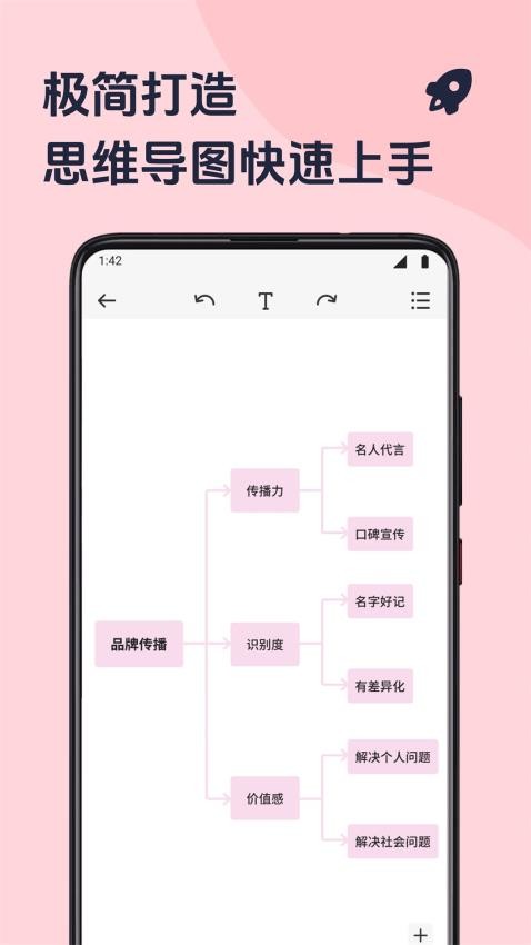 思維導(dǎo)圖極簡截圖(1)