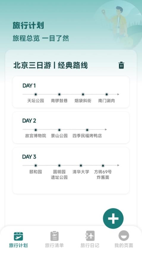 旅行時(shí)光截圖(2)