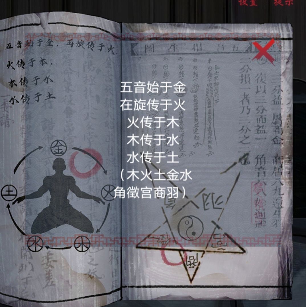 《怨憎會》第二章鬼市通關方法