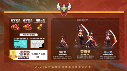魔靈召喚：隱仙居公會(huì)榮獲2022公會(huì)聯(lián)賽第三季常規(guī)賽總冠軍！