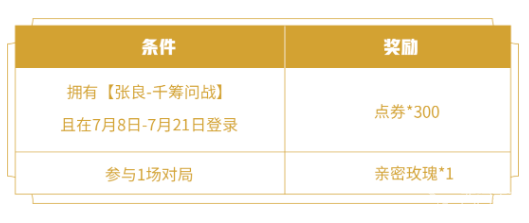 《王者榮耀》張良千籌問(wèn)戰(zhàn)皮膚價(jià)格介紹