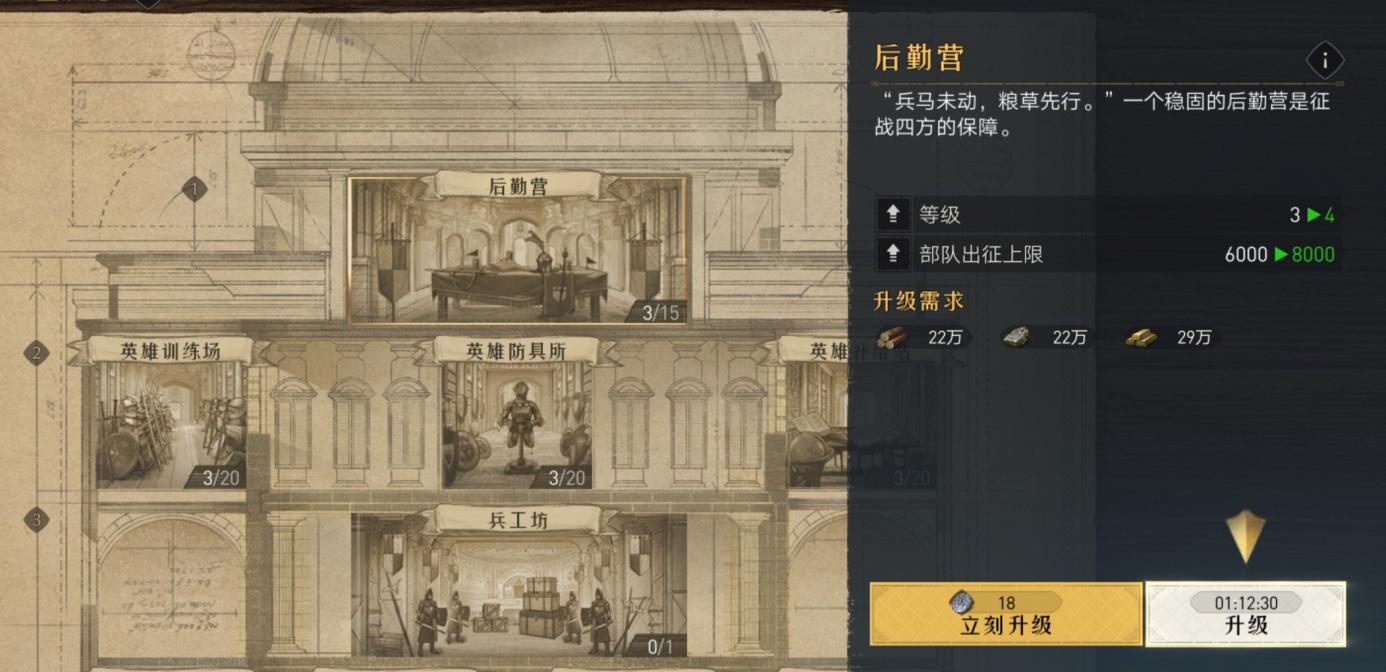 《重返帝國(guó)》開(kāi)荒72小時(shí)保姆級(jí)教學(xué)助你打響千城之戰(zhàn)！