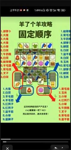 《羊了個羊》固定順序分享