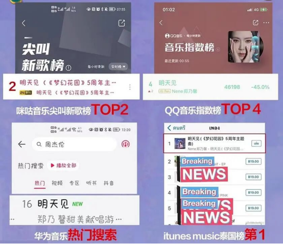 從《夢(mèng)幻花園》5周年活動(dòng)，看這款產(chǎn)品長(zhǎng)線運(yùn)營(yíng)的“法寶”與“幫手”