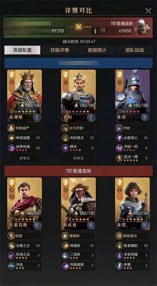 不走尋常路！思路清奇的《重返帝國》黑科技陣容