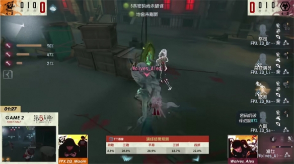 一轉(zhuǎn)局勢！《第五人格》2022IVL秋季賽第四周賽報發(fā)布