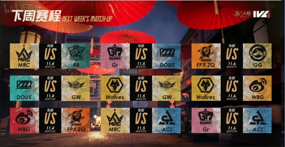 一轉(zhuǎn)局勢！《第五人格》2022IVL秋季賽第四周賽報發(fā)布