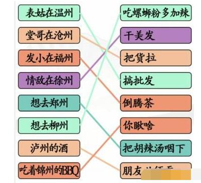 《漢字找茬王》第134關(guān)通關(guān)方法