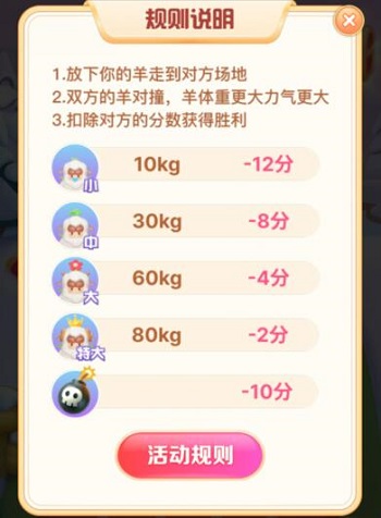 《抖音》生肖游樂園頂哪個羊高分技巧玩法