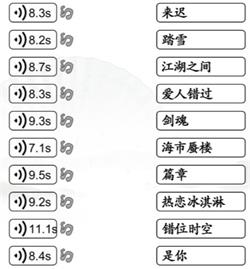 《漢字找茬王》第231關通關方法
