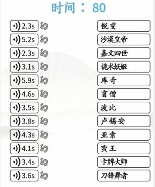 《漢字找茬王》第233關通關方法