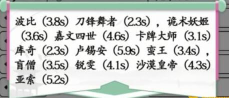 《漢字找茬王》第233關通關方法