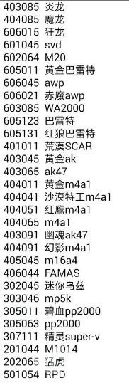 全民槍戰(zhàn)槍支代碼大全，全民槍戰(zhàn)槍支代碼使用教程