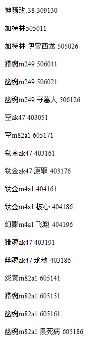 全民槍戰(zhàn)槍支代碼大全，全民槍戰(zhàn)槍支代碼使用教程