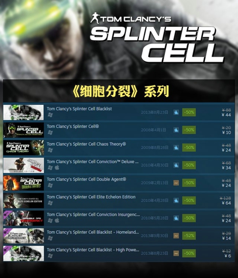 steam2016黑色星期五特惠折扣育碧3A大作全面五折，彩虹6號(hào)最低折扣價(jià)!