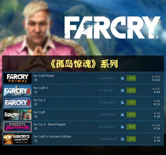 steam2016黑色星期五特惠折扣育碧3A大作全面五折，彩虹6號(hào)最低折扣價(jià)!