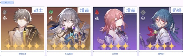 《崩壞星穹鐵道》隊伍搭配攻略