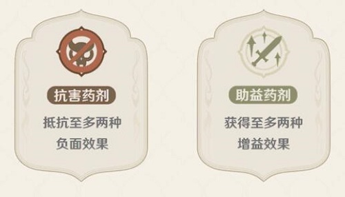 《原神》藥劑應對法攻略大全