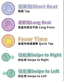 《美股達(dá)人》手游S級評分打法