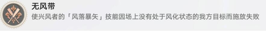 《崩壞星穹鐵道》無風(fēng)帶成就攻略