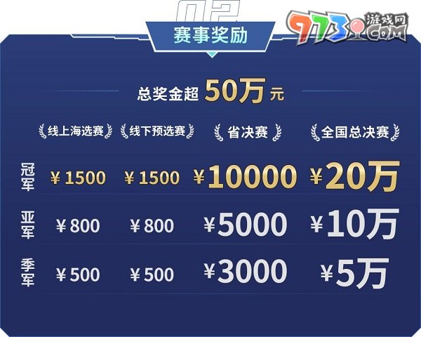 王者匯聚！2023動感地帶5G校園先鋒賽吉林賽區(qū)強勢開戰(zhàn)
