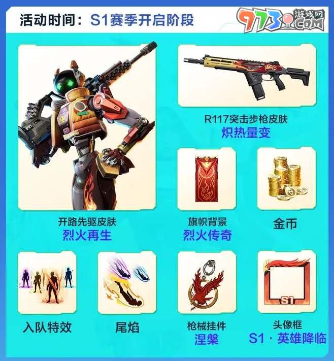 《高能英雄》S1賽季排位獎勵一覽