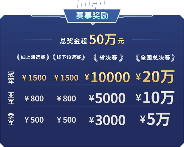 熱血競技，展王者風采！動感地帶·5G校園先鋒賽·吉林賽區(qū) 長春線下賽整裝待發(fā)！