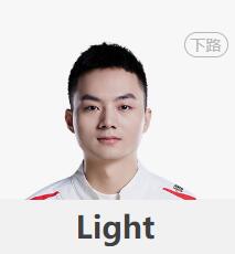 《英雄聯(lián)盟》S13全球總決賽WBG戰(zhàn)隊成員