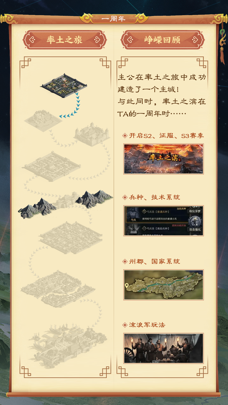 《率土之濱》八周年慶典強(qiáng)勢(shì)開(kāi)啟，上大神APP參與活動(dòng)贏多重好禮！