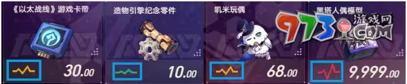 《崩壞：星穹鐵道》H5模擬市場(chǎng)活動(dòng)攻略大全