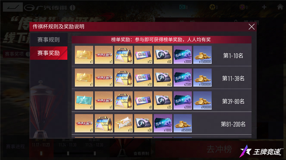 《王牌競(jìng)速》“傳祺杯”賽事活動(dòng)福利搶跑，你我皆傳奇！