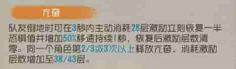 振奮鼓舞 《第五人格》求生者-拉拉隊員基礎(chǔ)攻略新鮮出爐