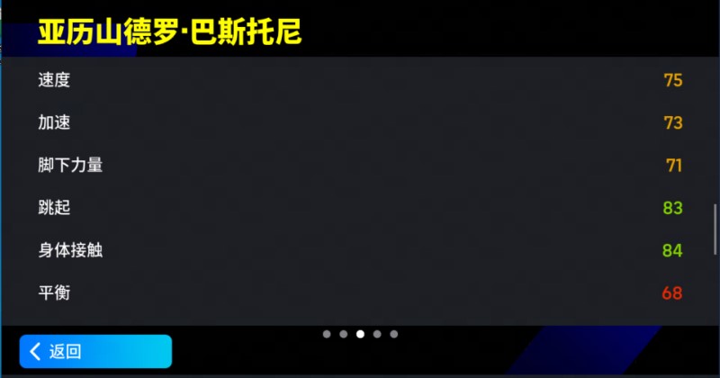 夢幻精選巴斯托尼登場，能否爭奪“實一衛(wèi)”？