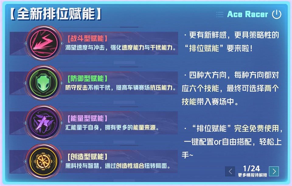 年末福利大尺度！《王牌競速》新賽季豪送神車&紀(jì)念幣