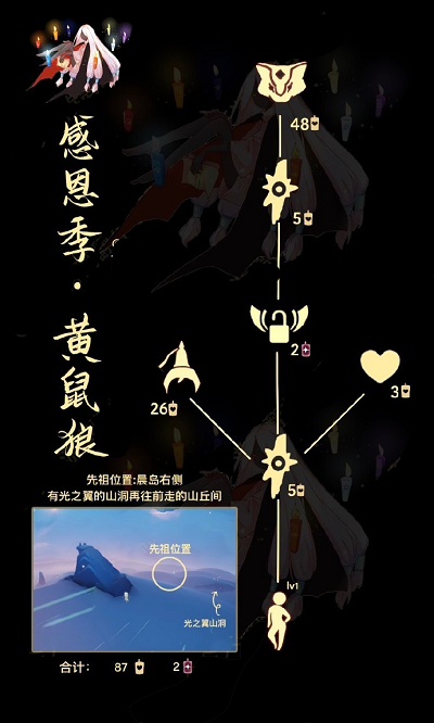 《光遇》12月14日復(fù)刻位置介紹
