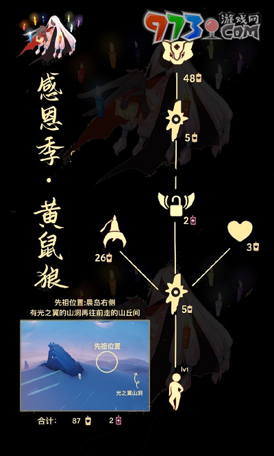 《光遇》12月14日復刻先祖兌換圖一覽